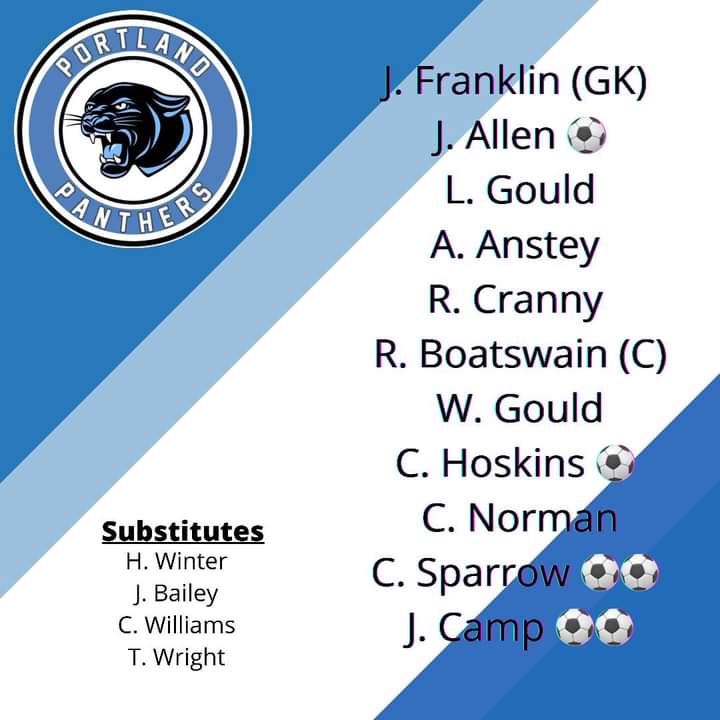 youth_panthers's tweet image. 