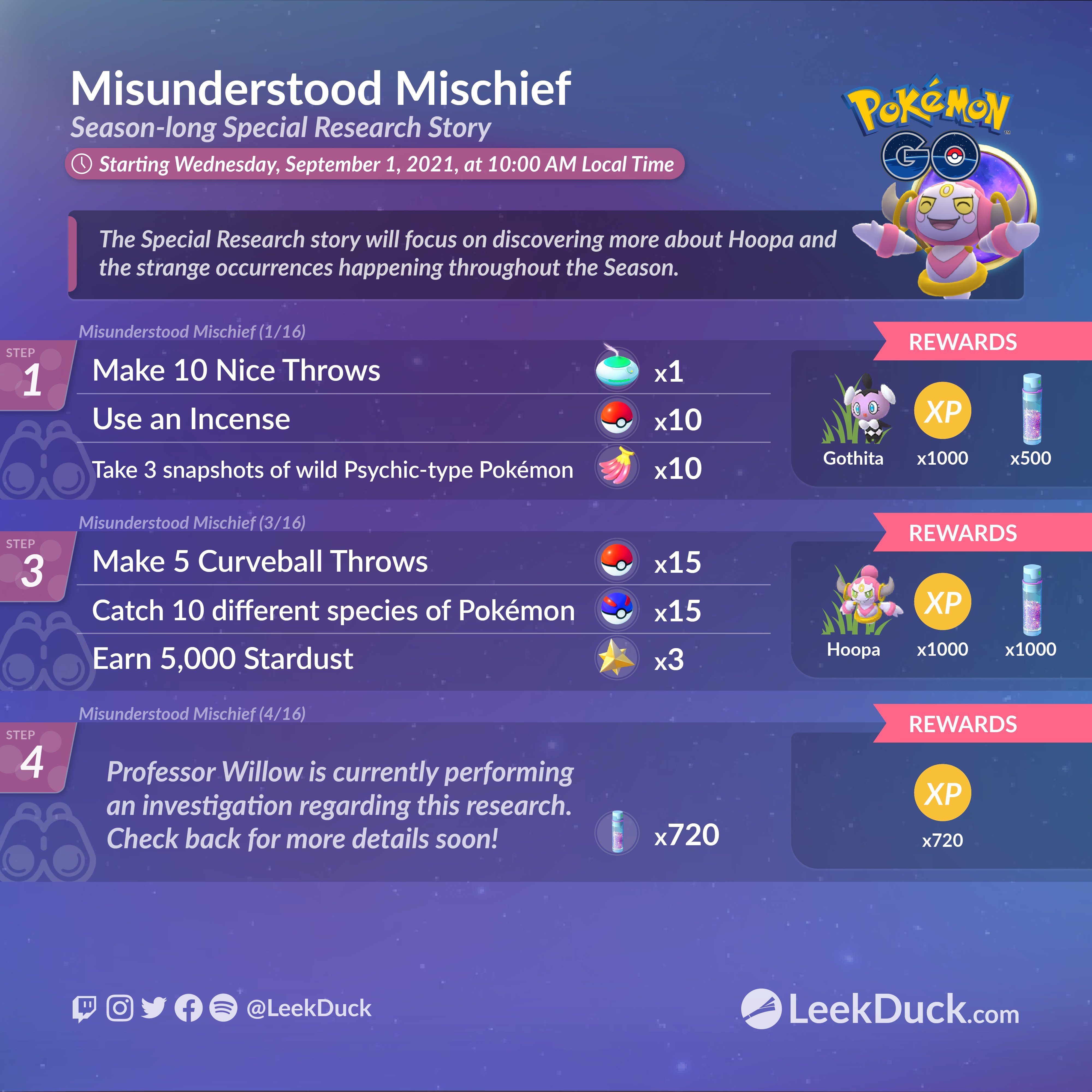 Leek Duck On Twitter The Next Stage Of The Season Long Special Research Story Unlocks On September 5 At 11 Am Local Time When The Hoopa S Arrival Event Begins For The First Time