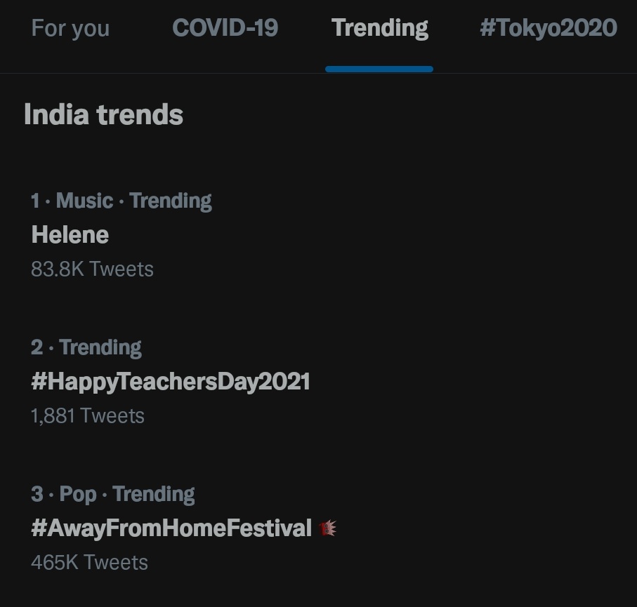 LouiesOfIndia's tweet photo. Nothing much, just Louis and his incredible team owning the India Trends board on Twitter at 4:00 AM in the morning. 😎

Thank you again Helene, Charlie and whole of Louis' team who made this possible! ❤
#AwayFromHomeFestival #LouisTomlinson  #LouisLive https://t.co/T0TIxQYWff