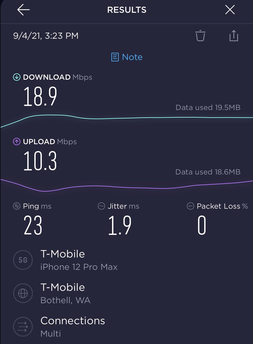 PaulMCampbell's tweet photo. @BenThePCGuy @shanselman @TMobile It’s been wildly inconsistent for me as well (on iPhone 12 Pro Max). These two results from the exact same location 5 minutes apart in downtown Seattle. https://t.co/x5HjGjVgMx