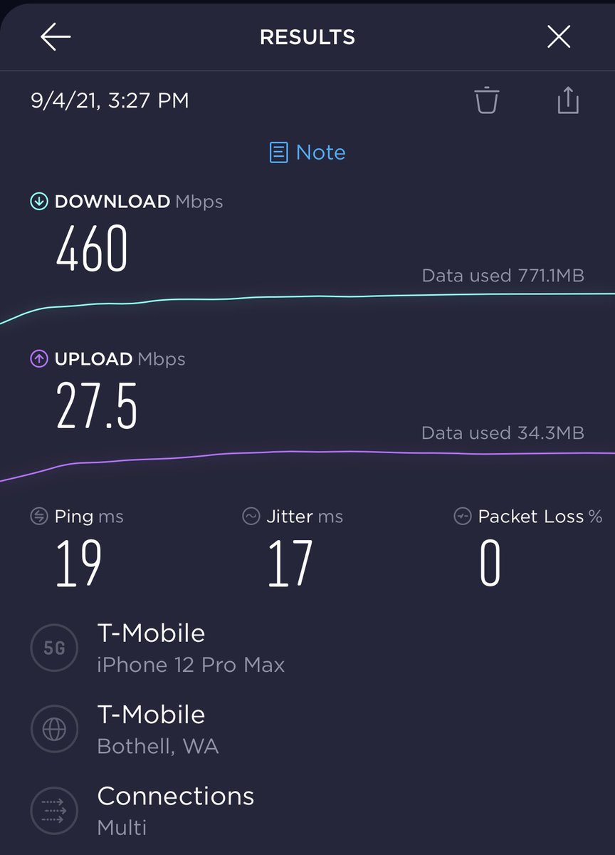 PaulMCampbell's tweet photo. @BenThePCGuy @shanselman @TMobile It’s been wildly inconsistent for me as well (on iPhone 12 Pro Max). These two results from the exact same location 5 minutes apart in downtown Seattle. https://t.co/x5HjGjVgMx