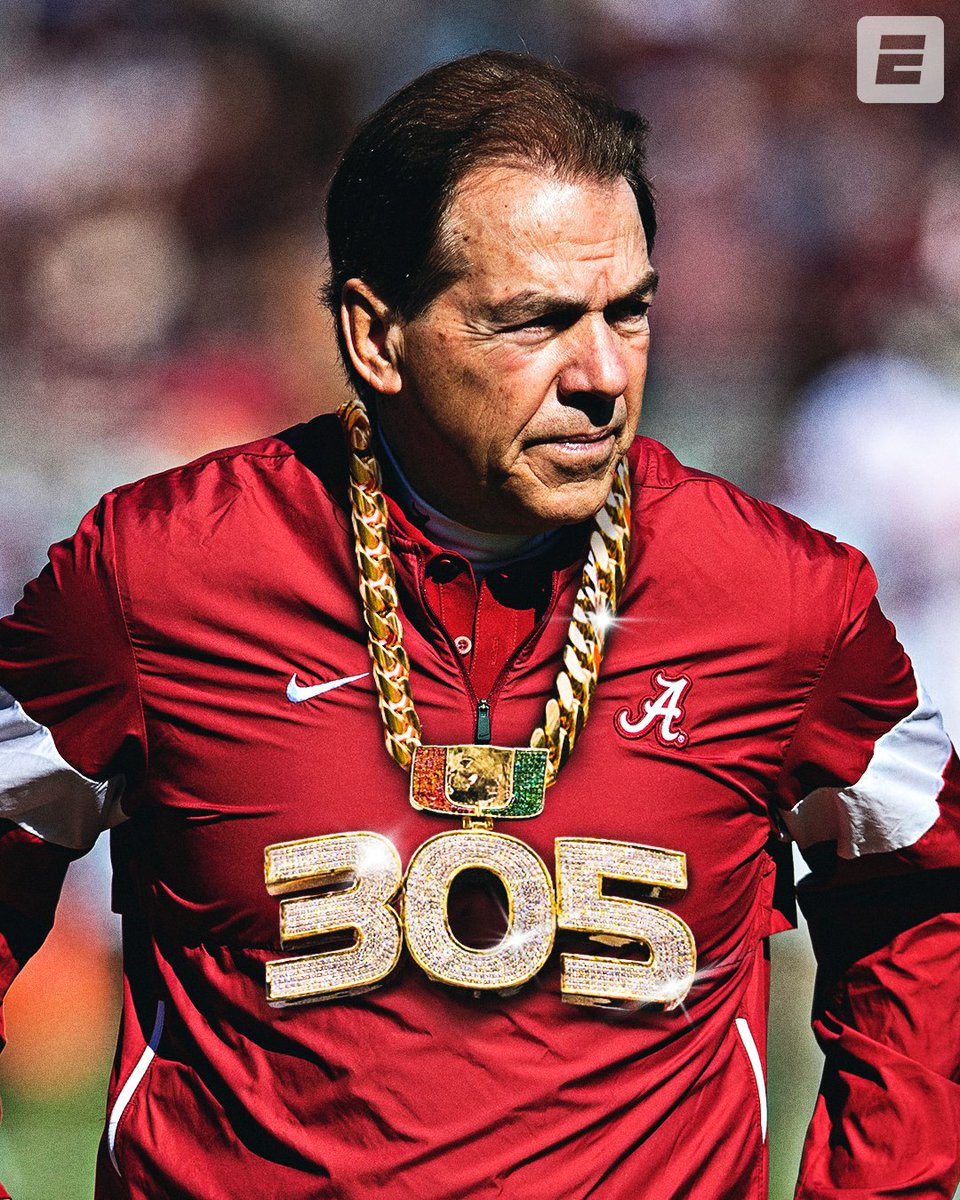 ESPN (@espn) on Twitter photo Saban and the Tide take care of Miami‼️
<a href="/AlabamaFTBL/">Alabama Football</a> wins its 20th straight season opener. Saban and the Tide take care of Miami‼️
<a href="/AlabamaFTBL/">Alabama Football</a> wins its 20th straight season opener.
