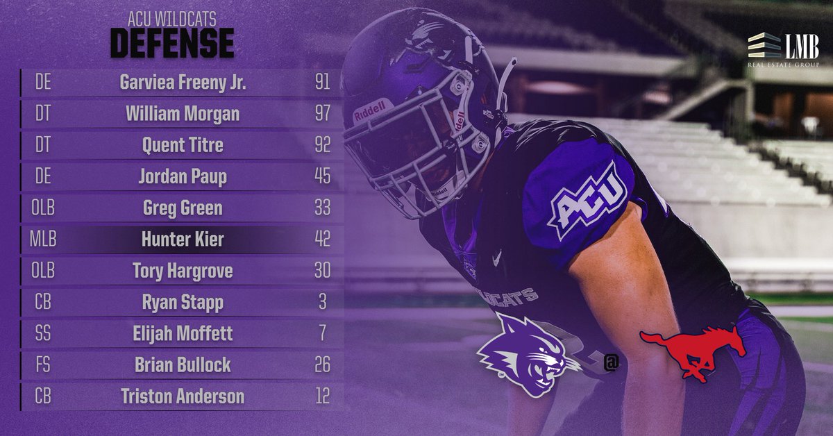 The first D in the Big D. 

#TurnTheACUp | #GoWildcats