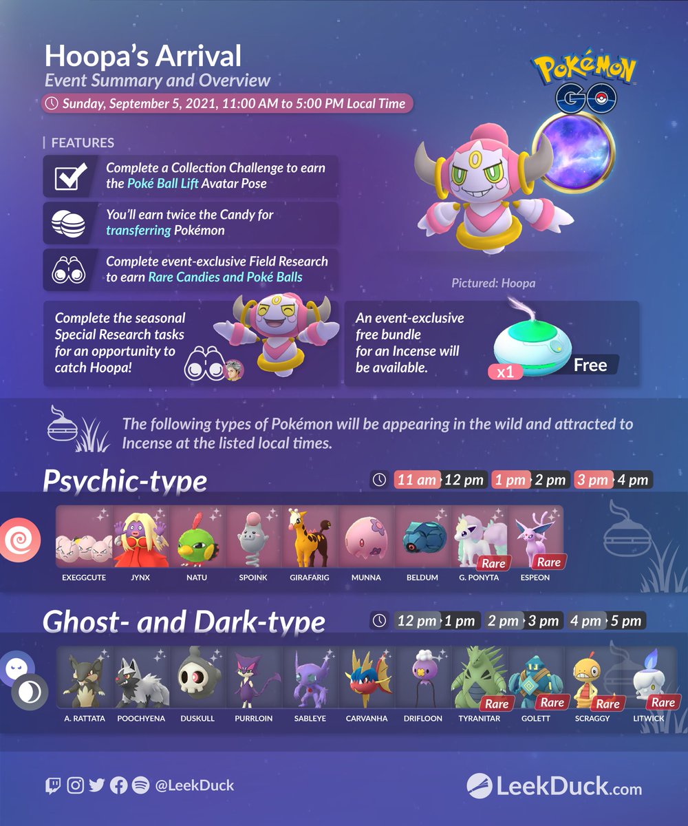 Poochyena - Pokemon GO Guide - IGN