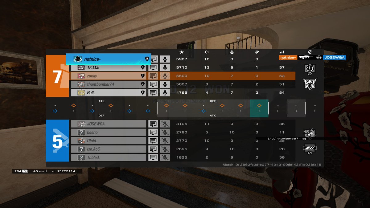 zankyr6's tweet image. Won our first two matches and then lost 2-0 to X13, those guys are goated