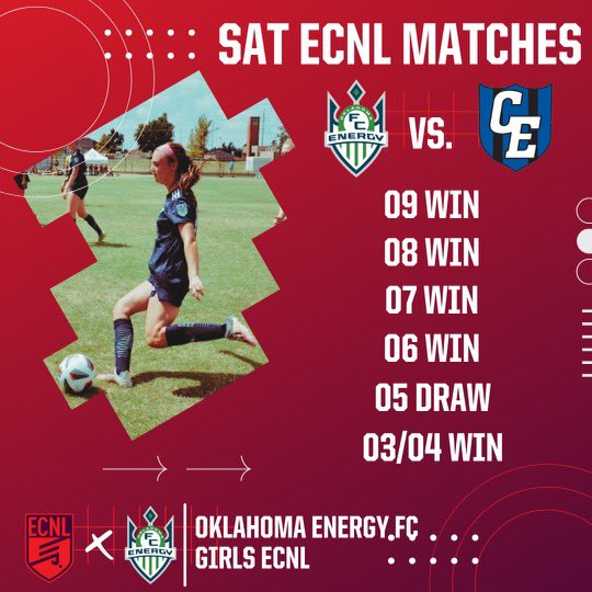 Oklahoma Energy FC Girls ECNL tweet media