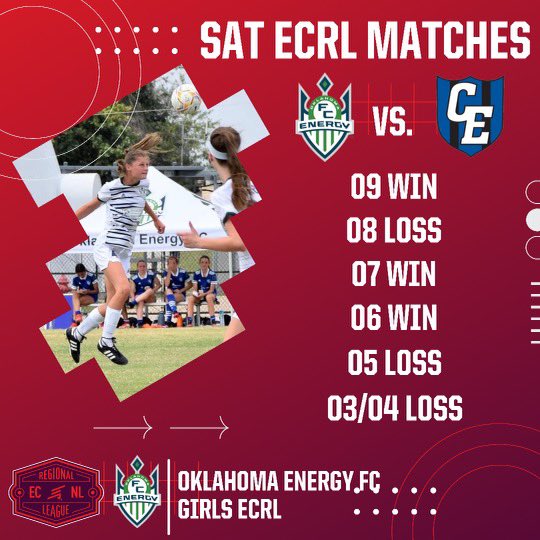 Oklahoma Energy FC Girls ECNL tweet media