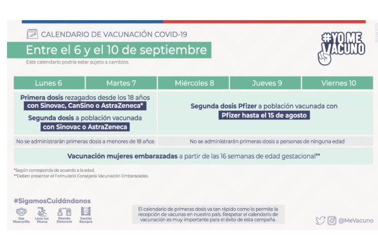 puedoircl's tweet photo. La próxima semana hay 2 calendarios de dosis de refuerzo (mayores y menores de 55 años) además de la fecha límite de segunda dosis. También sigue el proceso de primera dosis. Inscríbanse en https://t.co/j8dgooZxIr “Quiero Vacunarme” y les avisamos su turno! Dale RT! https://t.co/6zqXXs0vXv