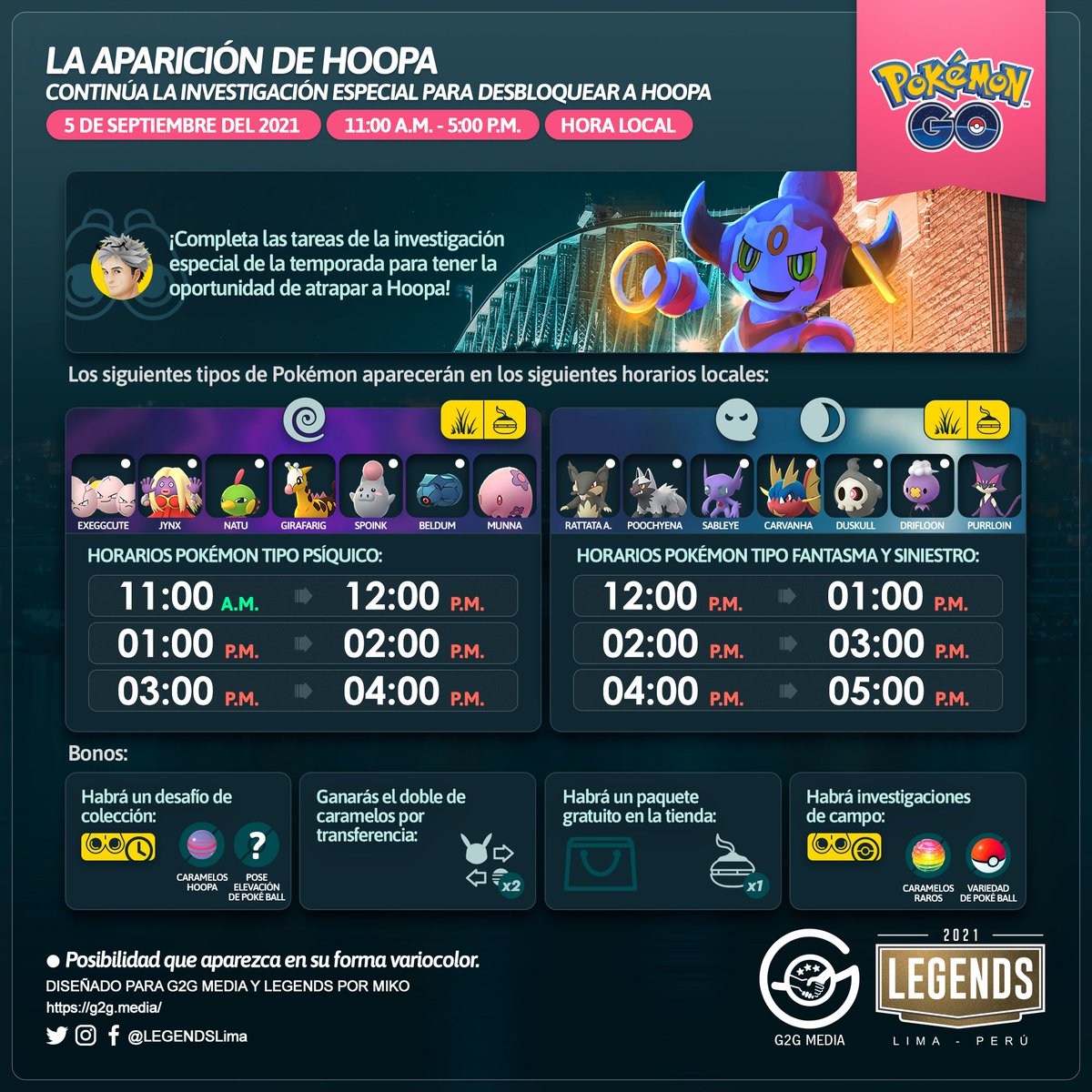 LEGENDSLima's tweet photo. 🇪🇸
Pronto
La aparición de #Hoopa

#PokemonGO #G2G https://t.co/WkcM5tU3uj