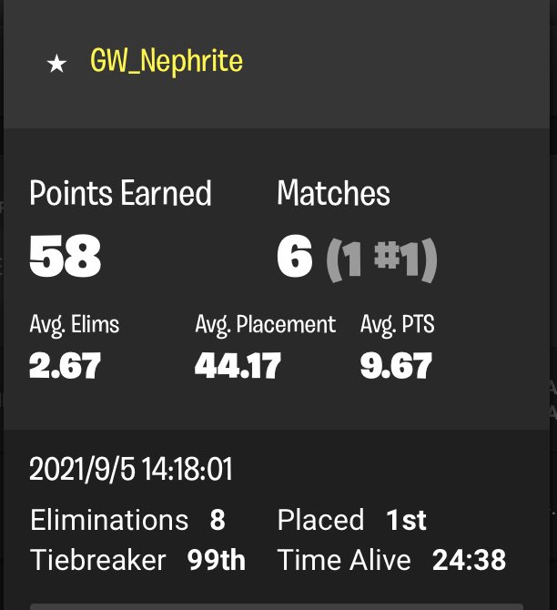 ねふtracker Twitter Search Twitter ねふtracker Twitter Search Twitter