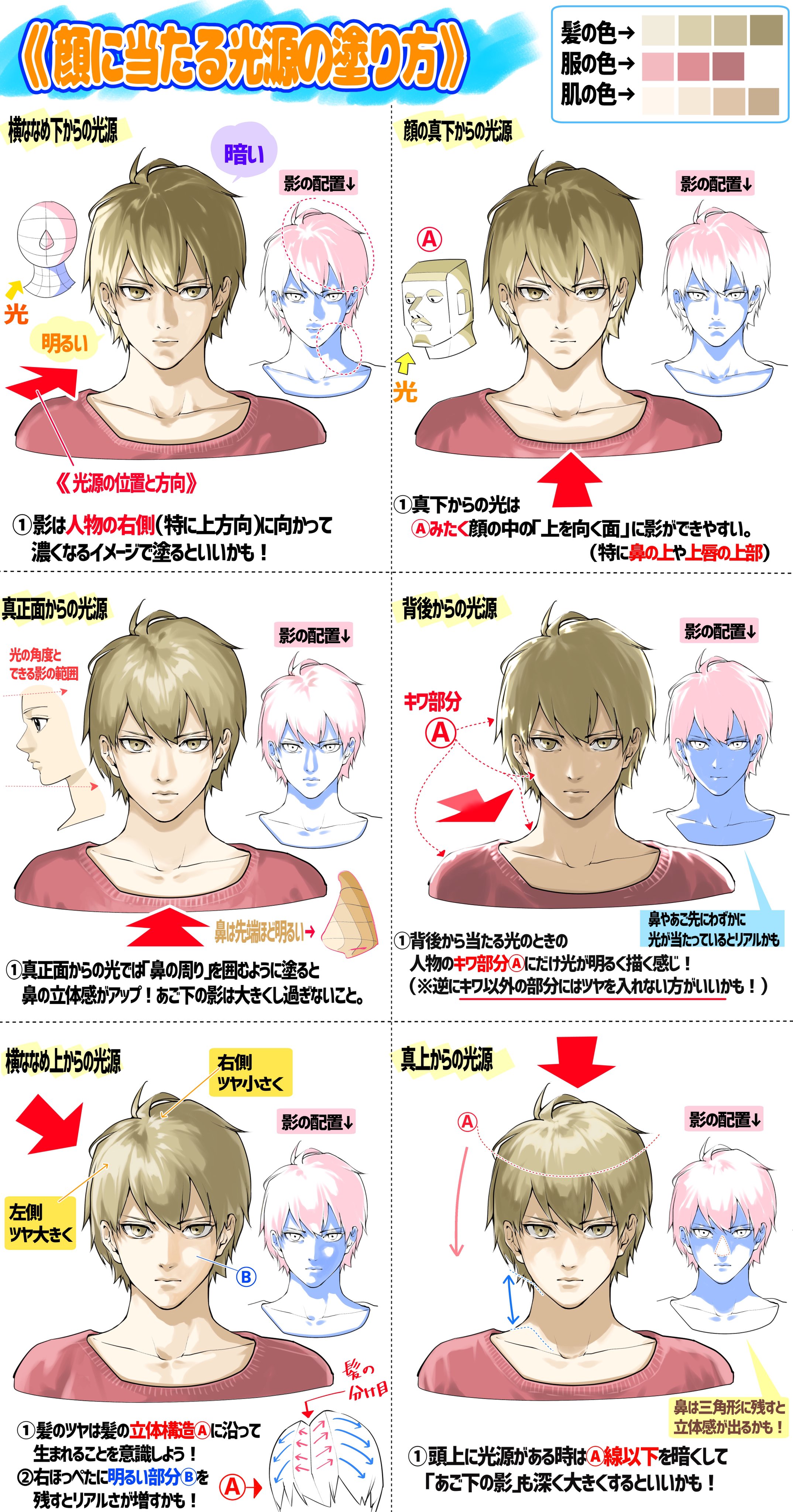 吉村拓也 イラスト講座 光源の位置 で変わる 影の塗り方 T Co Vtjjfq8jhe Twitter