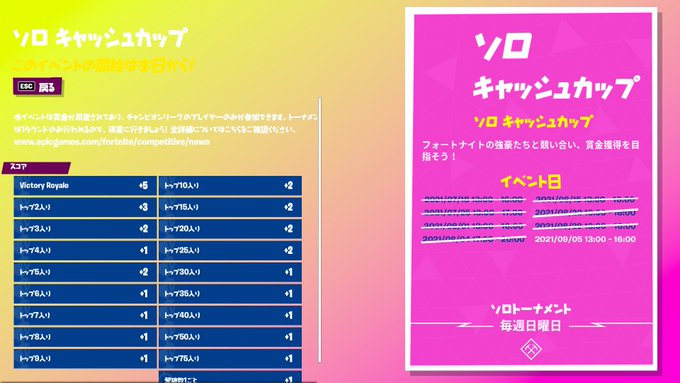 フォートナイト攻略 Gamewithさん がハッシュタグ Fncs をつけたツイート一覧 1 Whotwi グラフィカルtwitter分析 フォートナイト攻略 Gamewithさん がハッシュタグ Fncs をつけたツイート一覧 1 Whotwi グラフィカルtwitter分析