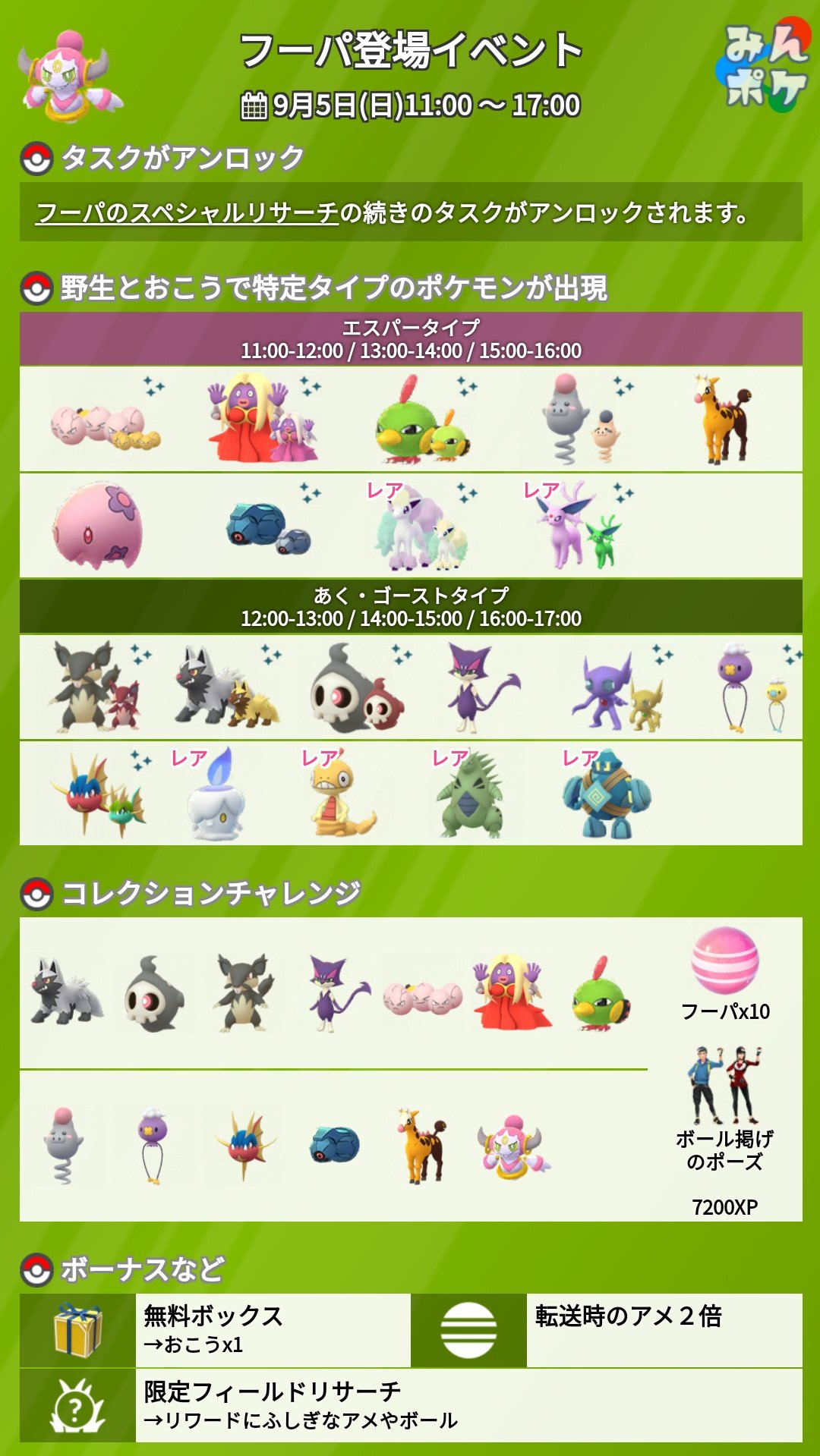 ポケモンgo攻略 みんポケ フーパ登場イベントの情報を更新しました 野生 おこうでの出現にバンギラス ゴビットを追加 ポケモン匹捕獲のタスクを追加 コレクションチャレンジのリワードに70xp追加 T Co 8mx4ong0lu Twitter ポケモンgo攻略 みんポケ フーパ登場イベントの情報を更新しました 野生 おこうでの出現にバンギラス ゴビットを追加 ポケモン匹捕獲のタスクを追加 コレクションチャレンジのリワードに70xp追加 T Co 8mx4ong0lu Twitter