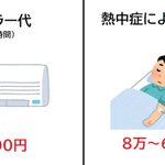 熱中症になったことがある身として重要すぎる情報。エアコンと入院の費用を見比べてみると？