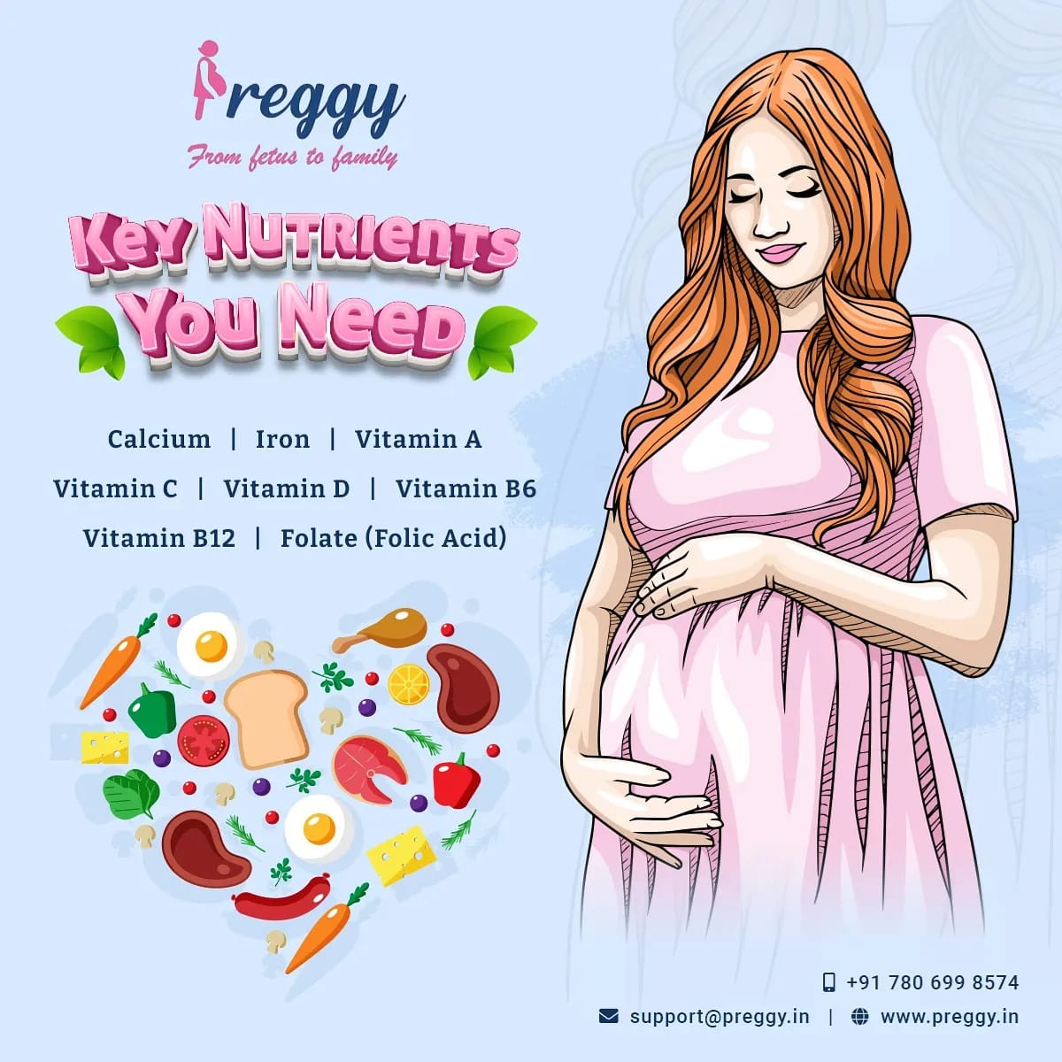 PreggyI's tweet photo. #nutritionweek #pregnancy #maternity #childbirth #preggy #preggyindia @vasundharajpr @DRLSARAVANAN @KeyaFertility @ChennaiTimesTOI @gemivfcentre @HomeManasi https://t.co/vB0HiXXwrb