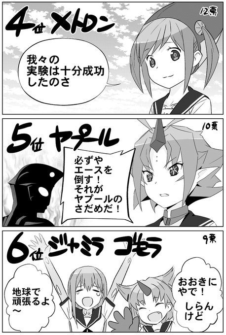 Popular Tweets Of 風上旬 7 Whotwi Graphical Twitter Analysis