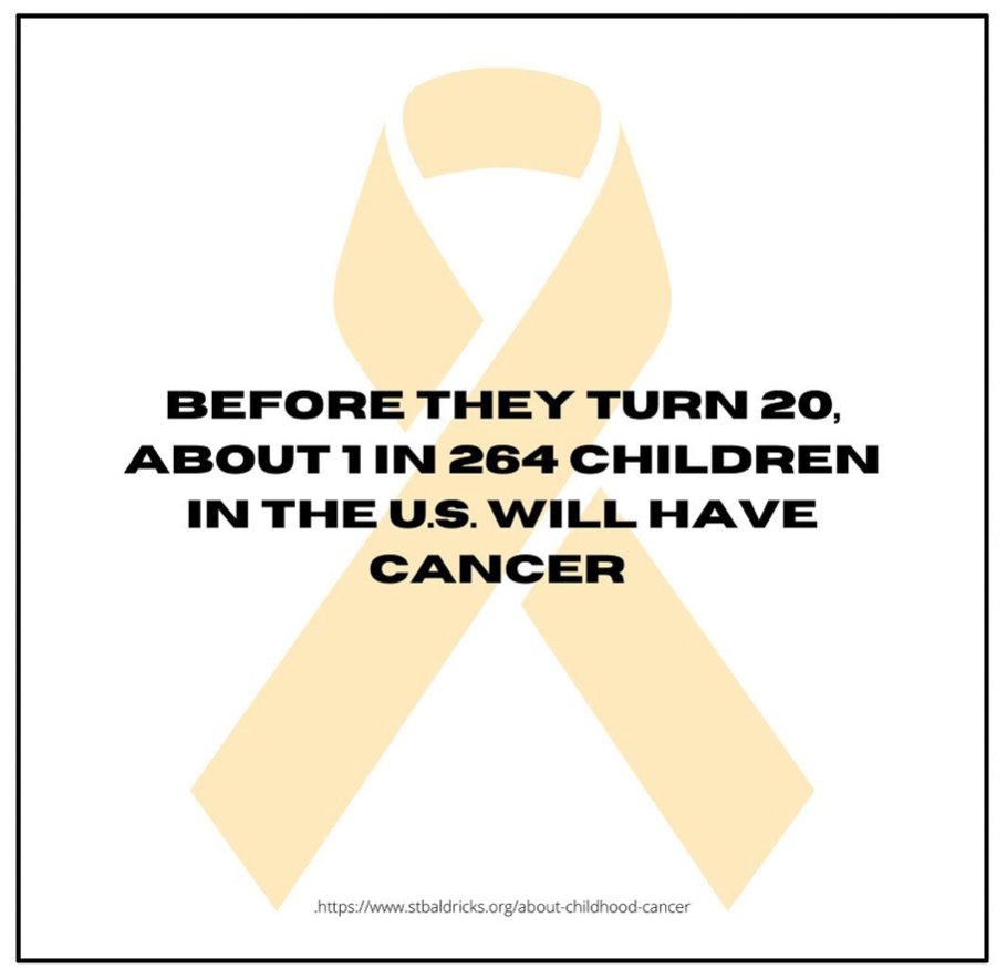 It's not as rare as you think. By far the #1 disease killer of kids, yet gov. only allocates 4 cents from every research dollar to #childhoodcancer. Without philanthropy, even more than 1 in 5 children diagnosed with cancer would die. #shameful #notgoodenough #kickchildhoodcancer