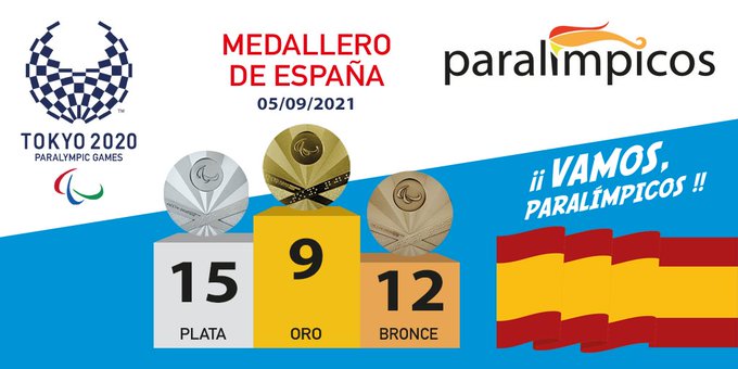 Creatividad con el podio y el número de medallas de cada metal