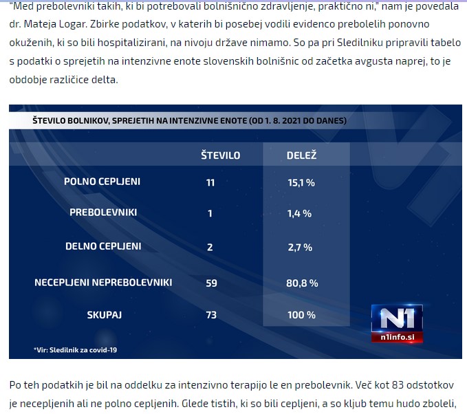 1. 1! Da mi nikol več noben ne reče, da bi se morali vsi cepit.