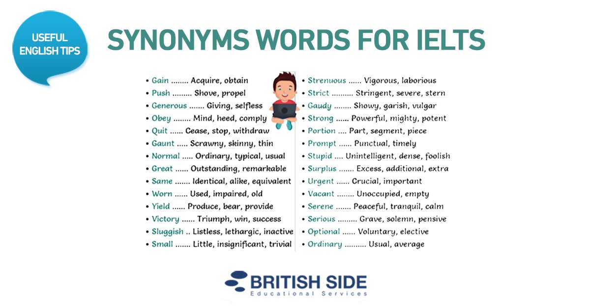 Synonyms List For Kids With PDF For Basic Grades •, 52 OFF