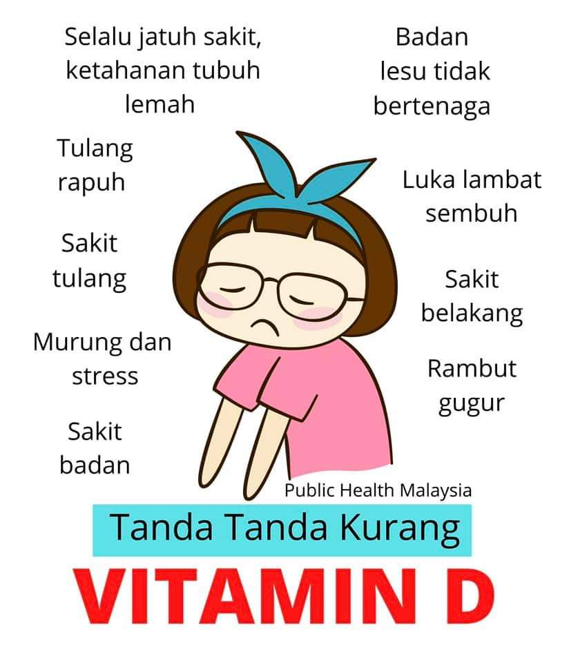 Bagaimana Vitamin D Menyelamatkan Pasien Covid 19 Dari Kematian Menurut Penelitian Terbaru