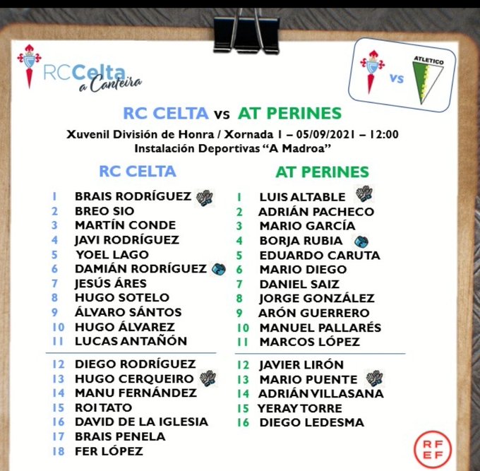 RC CELTA JUVENIL A  2021-2022 - Página 2 E-g15EYXsAI-PyC?format=jpg&name=small