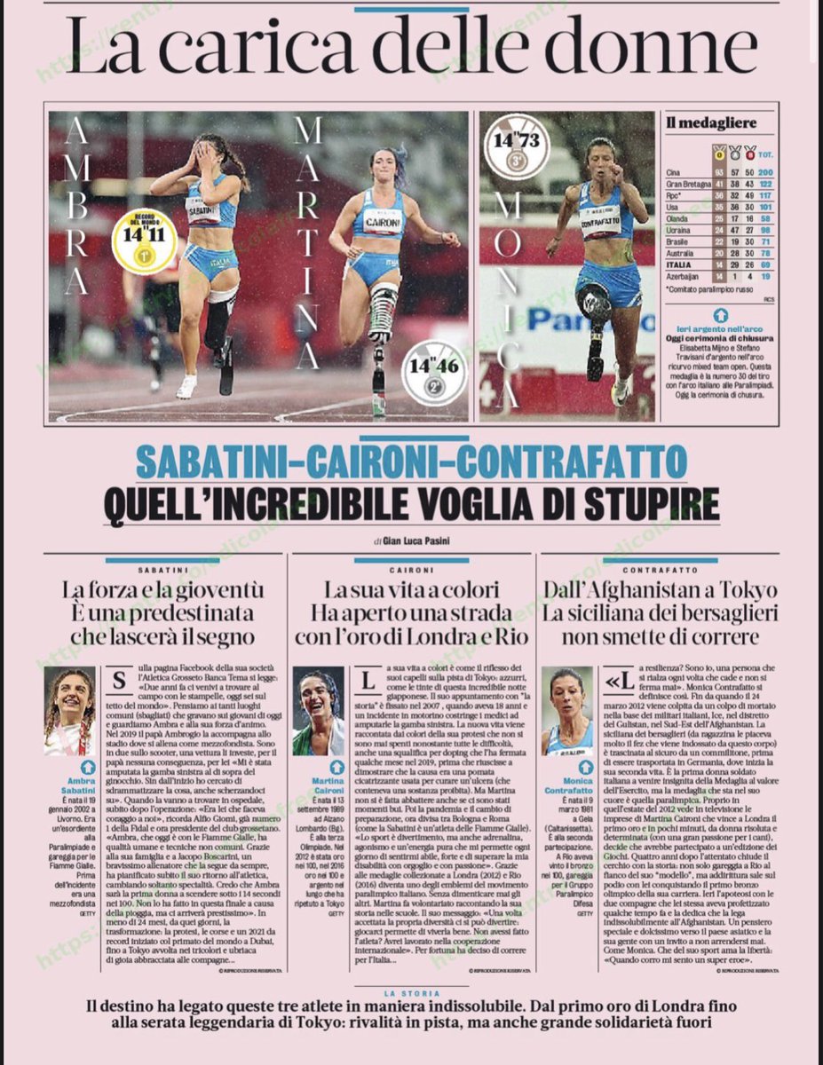 Il tridente tricolore … 
La velocità è il nostro forte 🇮🇹

#Italia 
#Athletics 
#Paralympics 
#ParaAthletics 
#5settembre