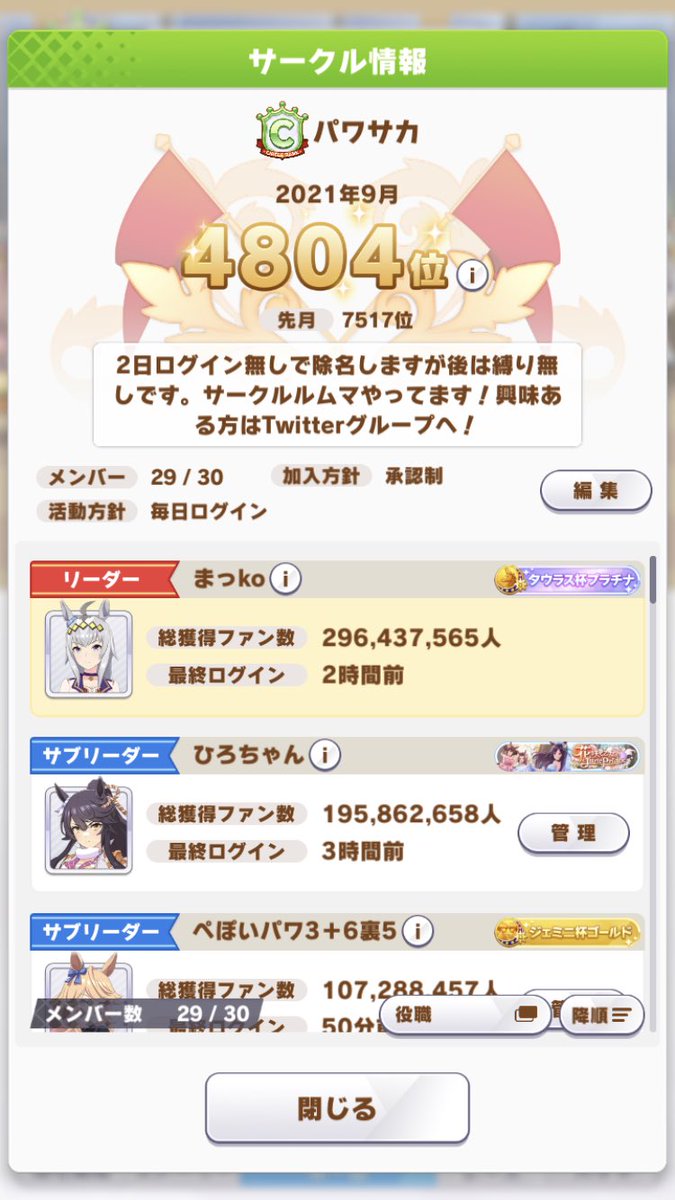 まっko Ko Twitter まっko Ko Twitter