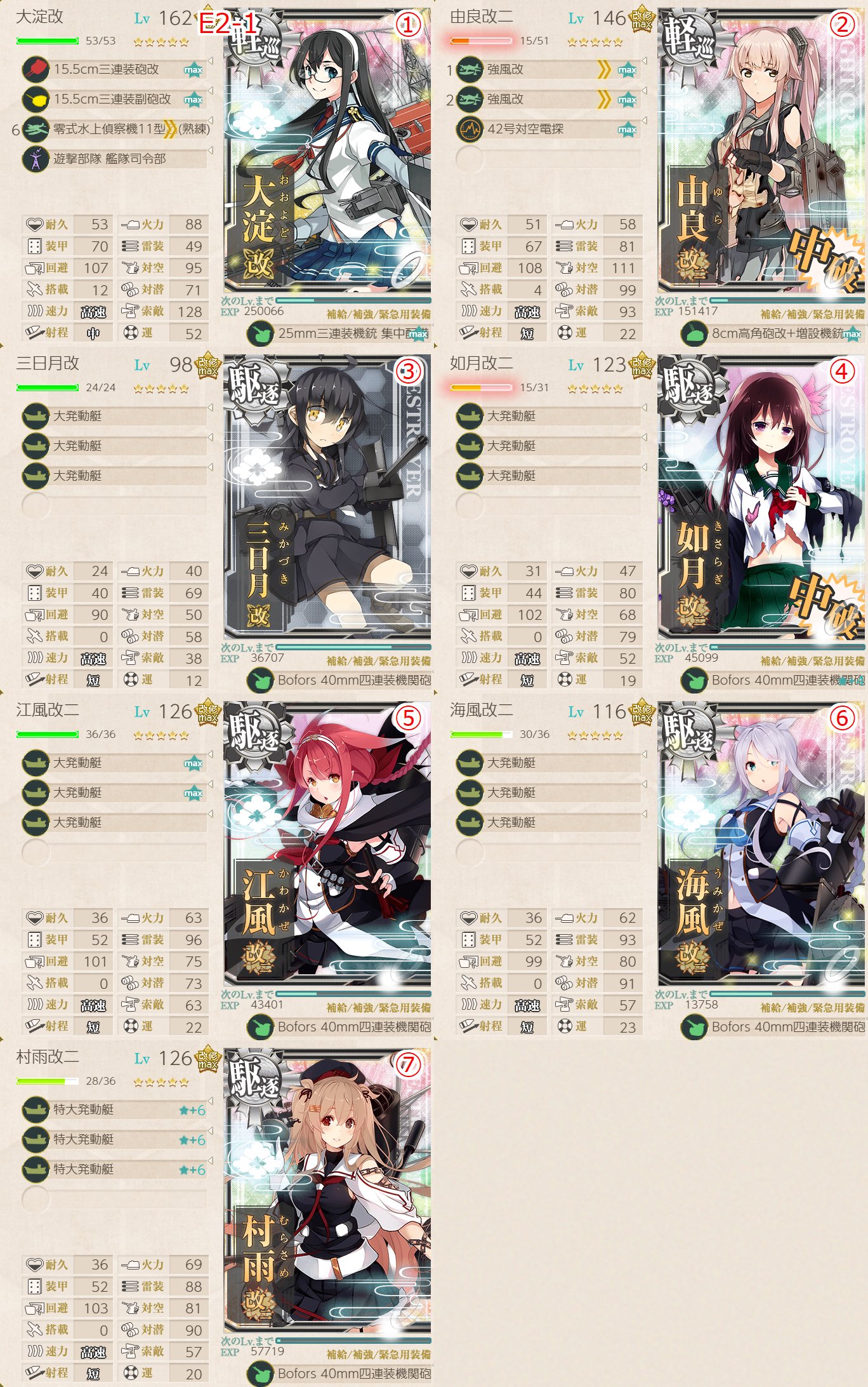 名無しのでち公 E2ギミック1 Sでa勝2回 対地 基地を再配備無しで配置のみ入れ替え 水上打撃 基地全部s集中 制空は3戦目拮抗で調整 支援無しでもsマスは問題なくs勝利できたけど どちらかと言うと開幕が薄くてsマスより道中が怖い どうしても大型艦に
