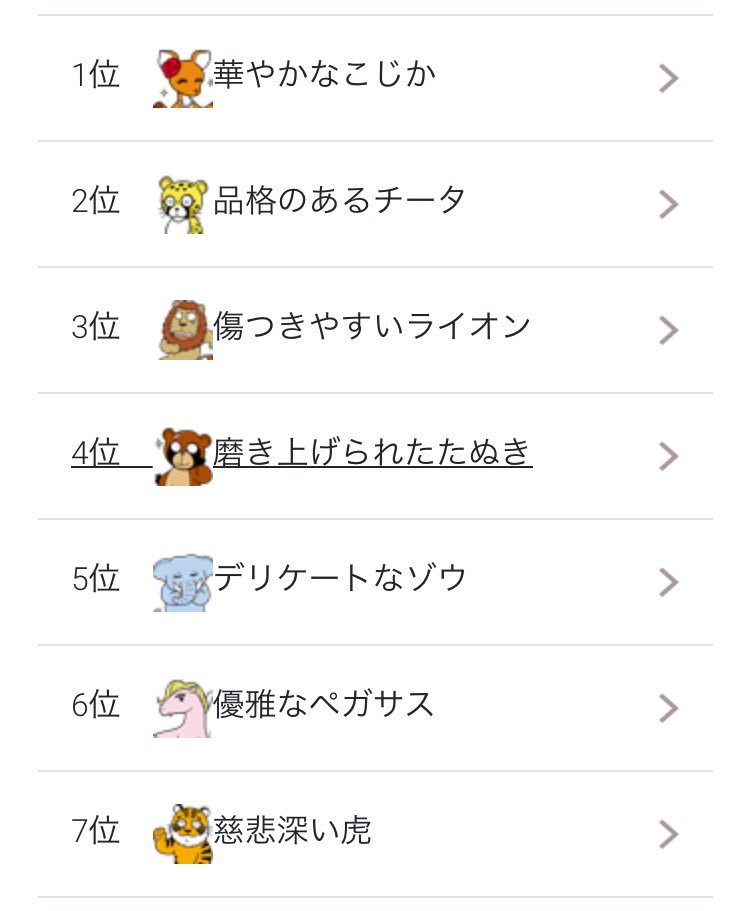 華やかなこじか