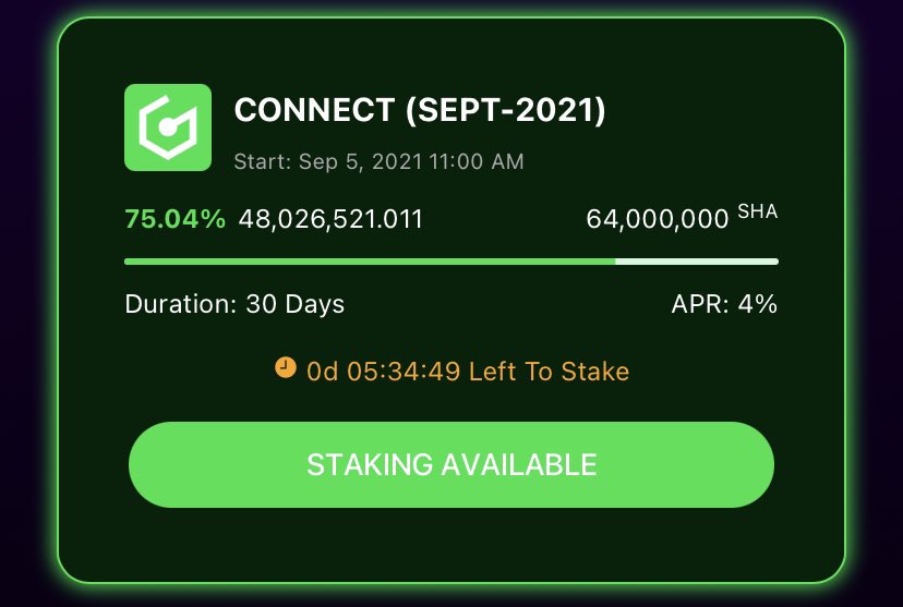 SafeHavenio's tweet image. #FixedStaking closes in 5hr30min‼️

With moments to spare, our #ConnectNode community have unlocked the final #APR milestone 🎊

If the pool Capacity stays above 75%, then those #staking within the Connect Node pool will obtain an additional 0.5% APR in $SHA rewards.