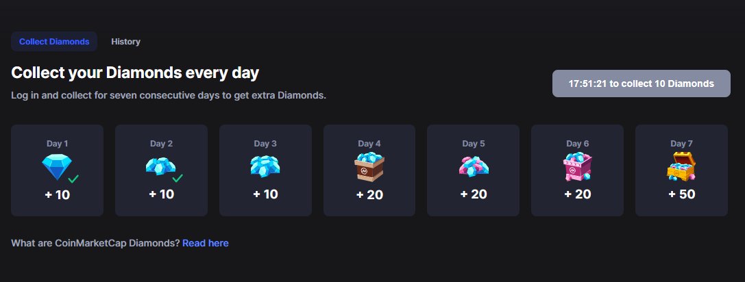 Collecter les diamants tous les jours sur CoinMarketCap