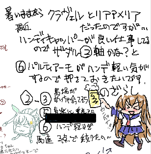 新潟記念の杏姫はあえてあえての人気通りにザダルから、です 