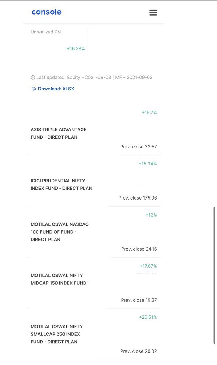 jamozhi's tweet image. Diversified Portfolio
for educational purpose only

Equal investment with same SIP across all five funds.

Don’t stop SIP in-between on any market conditions 

#stockmarket #mutualfund #indexfund #ETF