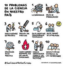 FdeCastroS's tweet photo. 120 veces el Plan Nacional de Biomedicina más alto de la Historia (2009): #SinCienciaNoHayFuturo. #ClaroQueHayDinero El Estado pagará factura de 4.000 millones de euros de la AP-7 para el por la aberración de #MagdalenaÁlvarez
@elmundoes @CienciaConFutur 

https://t.co/Jzlqeq1izP https://t.co/j1pRasYG0e