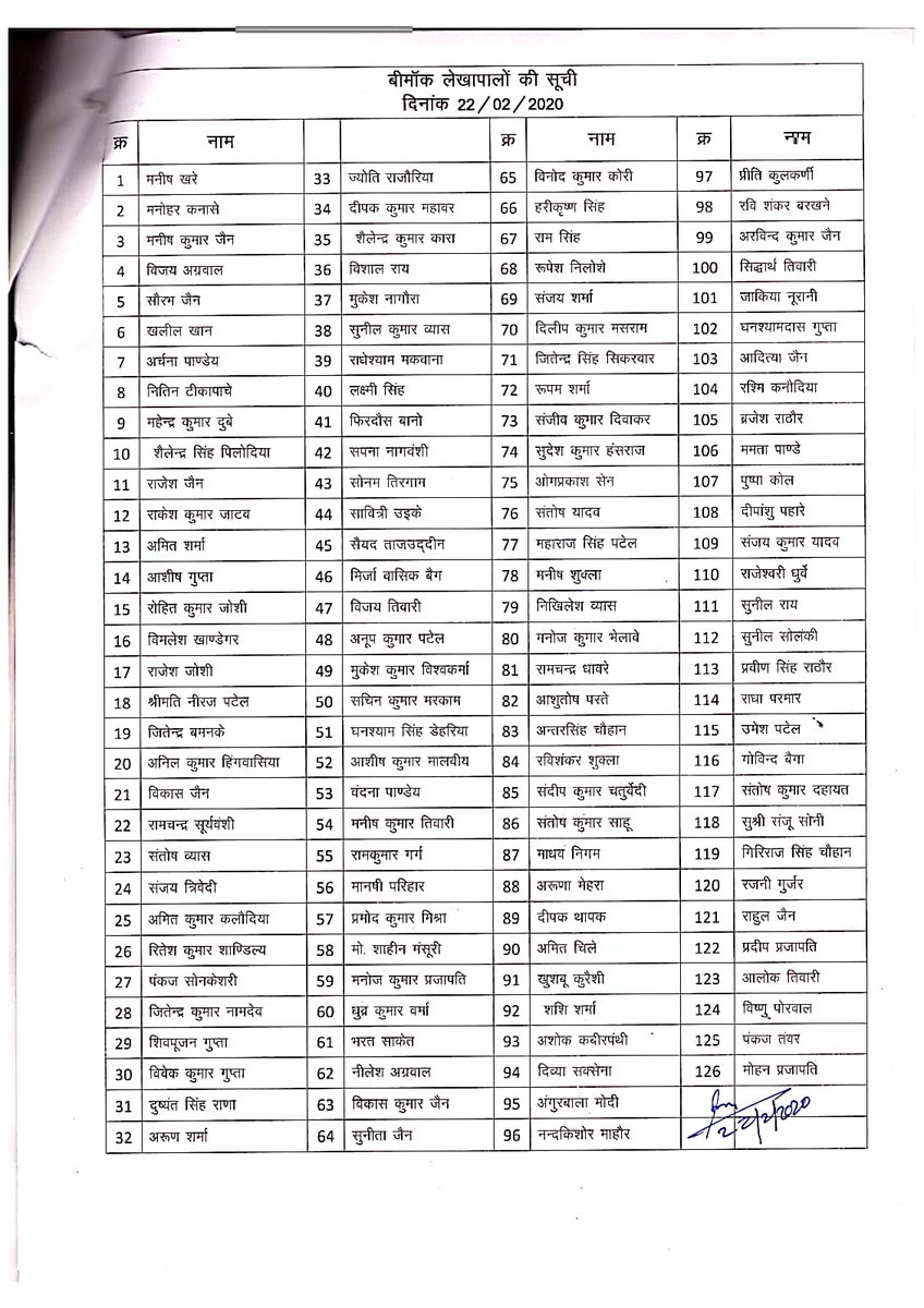 <a href="/JM_Scindia/">Jyotiraditya M. Scindia</a> ,<a href="/DrPRChoudhary/">Dr. Prabhuram Choudhary</a> 
माननीय महोदयों से निवेदन है विगत 5 वर्षों से nhm mp se निष्काशित संविदा लेखापाल की आज दिनांक तक बहाली आदेश जारी नहीं हो सके हे। 17 केडर में से 16 केडर के बहाली आदेश बिना किसी शर्त के हो गए। परन्तु लेखापाल के नहीं हुए । रिक्त पद हैं फिर भी बहाली नहीं