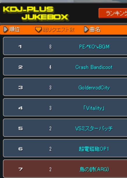 Cbuniのtwitterイラスト検索結果