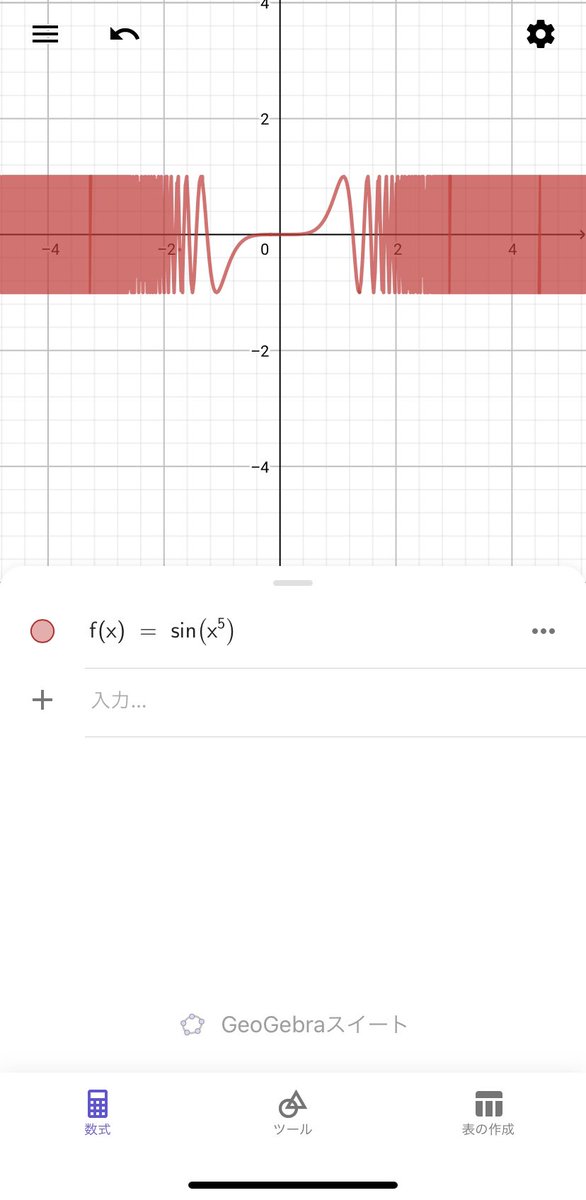 ট ইট র ヒロセ カズキ 世の中 お手軽で便利なアプリに溢れていてなんか笑えてくる 高校数学 やってて なんか飽きてきたから グラフでも書こうかなって思ったら 一瞬でアプリで描けるんだね