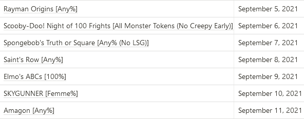 esamarathon's tweet photo. After #ESASummer21, we began uploading the event runs to https://t.co/qX2OzwhKeT slow and steady!
Take a look at the picture ๐ to see which runs will be featured in the next days, you don't want to miss out on them! https://t.co/hFJ6i9OF2p