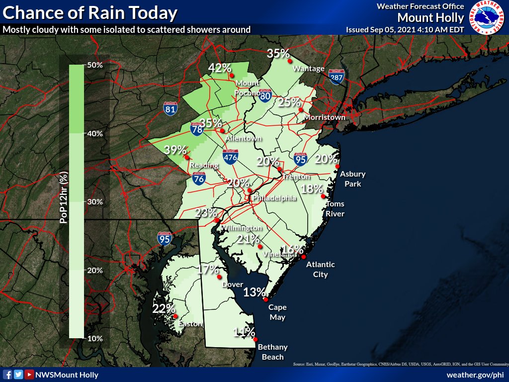 Today won’t be quite as nice as yesterday but it won’t be a washout. We are generally looking at a mostly cloudy day with a few showers around, especially over eastern PA.  #PAWX #NJWX #MDWX #DEWX