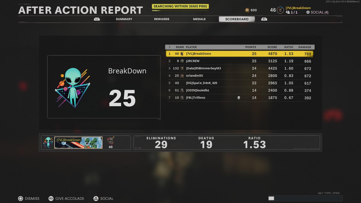 Breakdown505's tweet image. #PS5Share, #CallofDutyBlackOpsColdWar