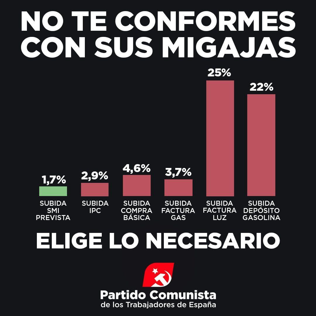 AlejandroRiR's tweet photo. No te conformes con sus migajas. Elige lo necesario. Abajo el traifazo.

Expropiación sin indemnización y bajo control obrero. https://t.co/QvW1CMV1P0
