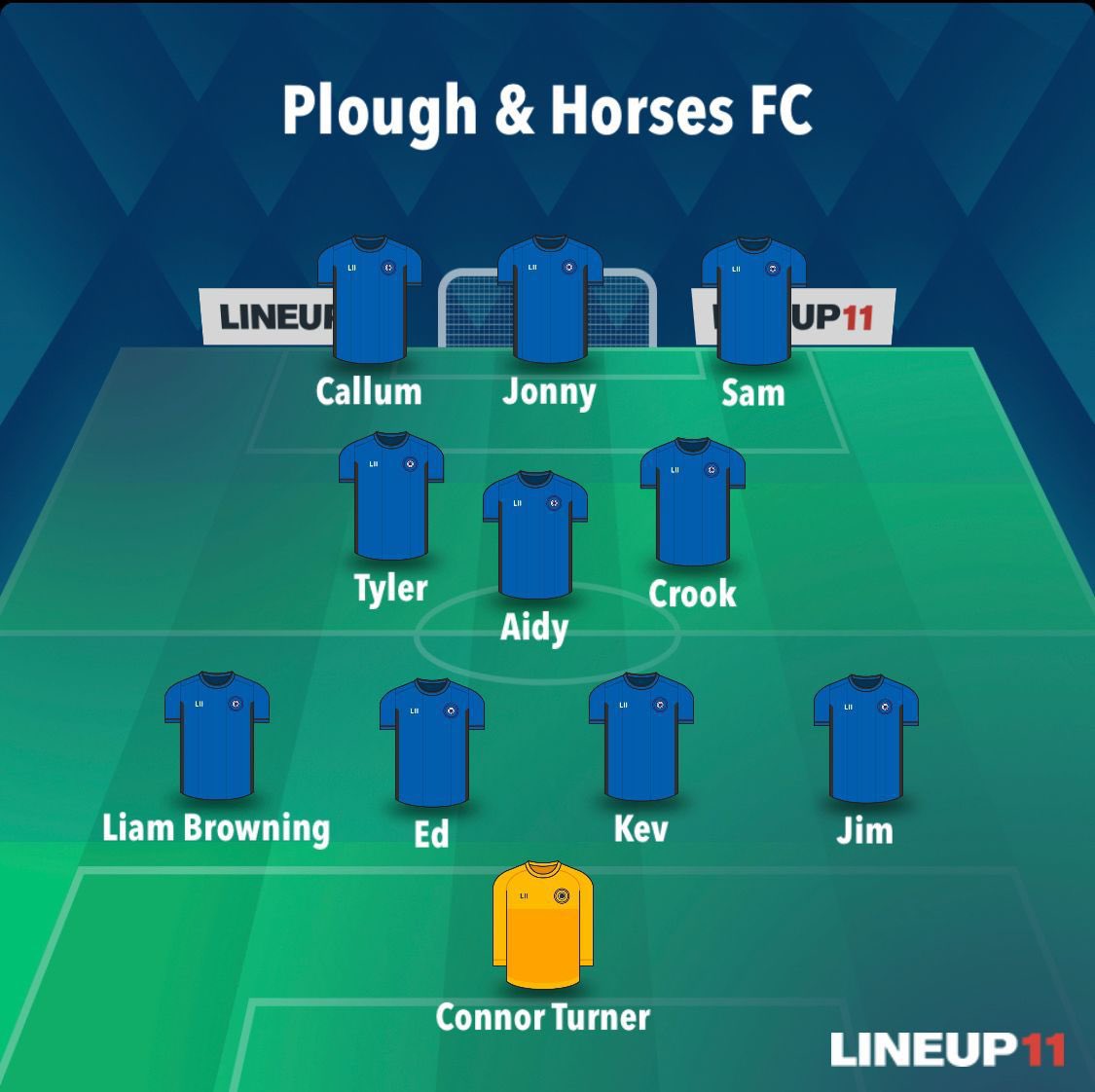 Here’s how we line up for today’s season opener vs <a href="/AfcFarnham/">AFC Farnham Vets</a> #UTP