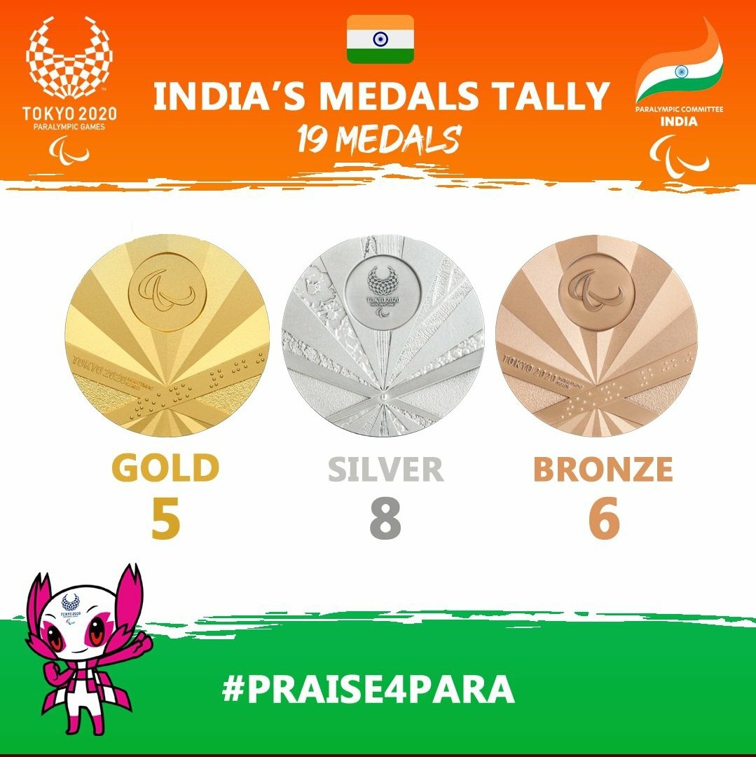 himii1234's tweet photo. Pride of INDIA 👏👏
🇮🇳🇮🇳🇮🇳
Congratulations all the winners and sportsperson who participated in #Tokyoparalympics2020 and made #India proud. 
#CheerForPara #Cheer4India 
💐💐💐 https://t.co/6wpw6J9HyM
