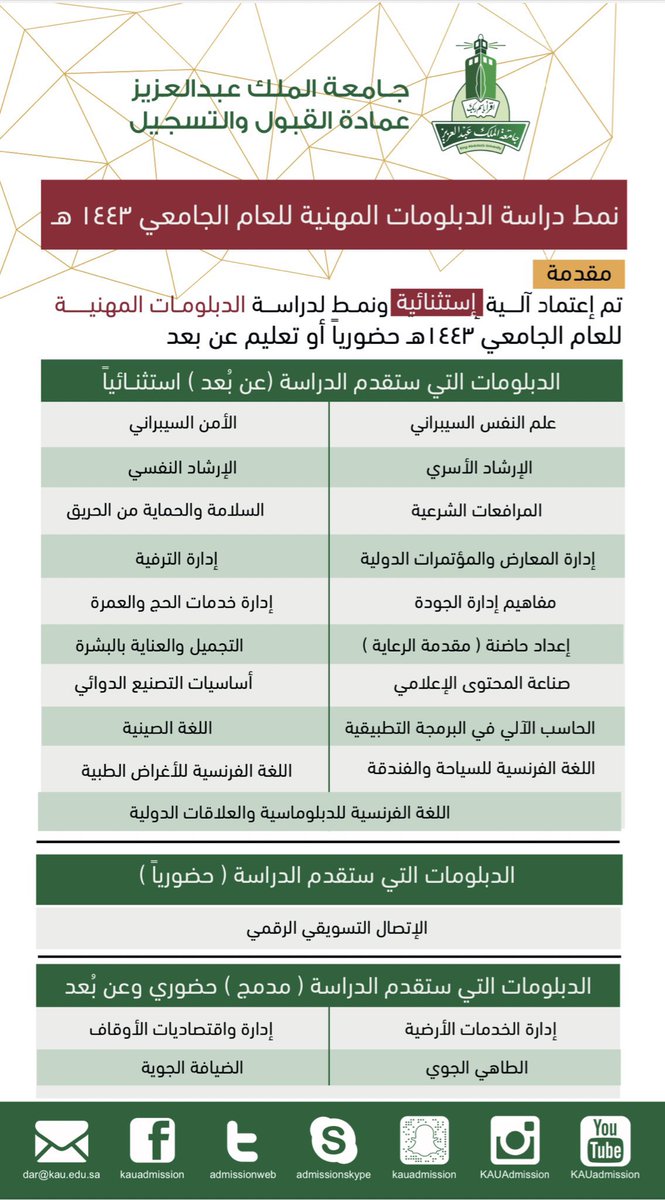 عمادة القبول والتسجيل KAU tweet media