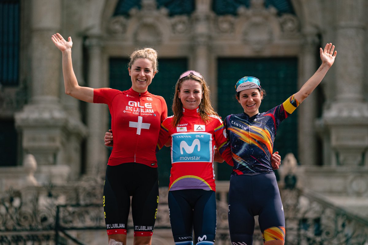 CANYON//SRAM zondacrypto tweet media