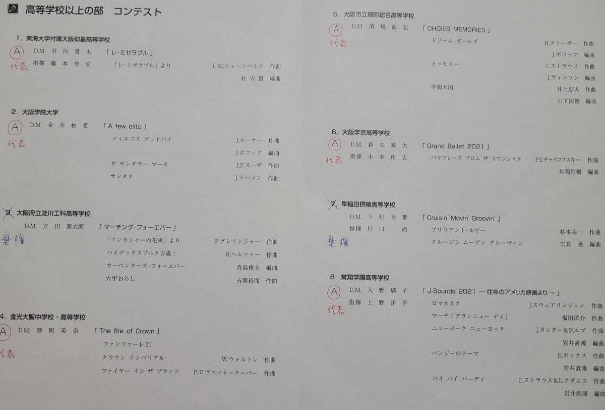 猪之助 On Twitter Corocorocorolin 大阪は感染多かったから気の毒ですね Twitter
