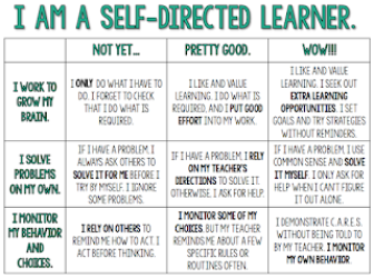 TCEA's tweet photo. FREE Self-Directed #Learning Progression 

https://t.co/5KdpaMXqdw @awordonthird
#edutwitter #teachertwitter #globalED https://t.co/eVH8ysgHK2
