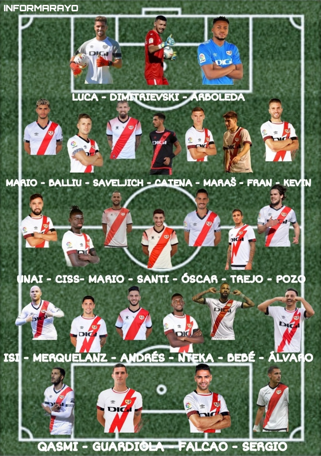 Plantilla rayo vallecano 2021