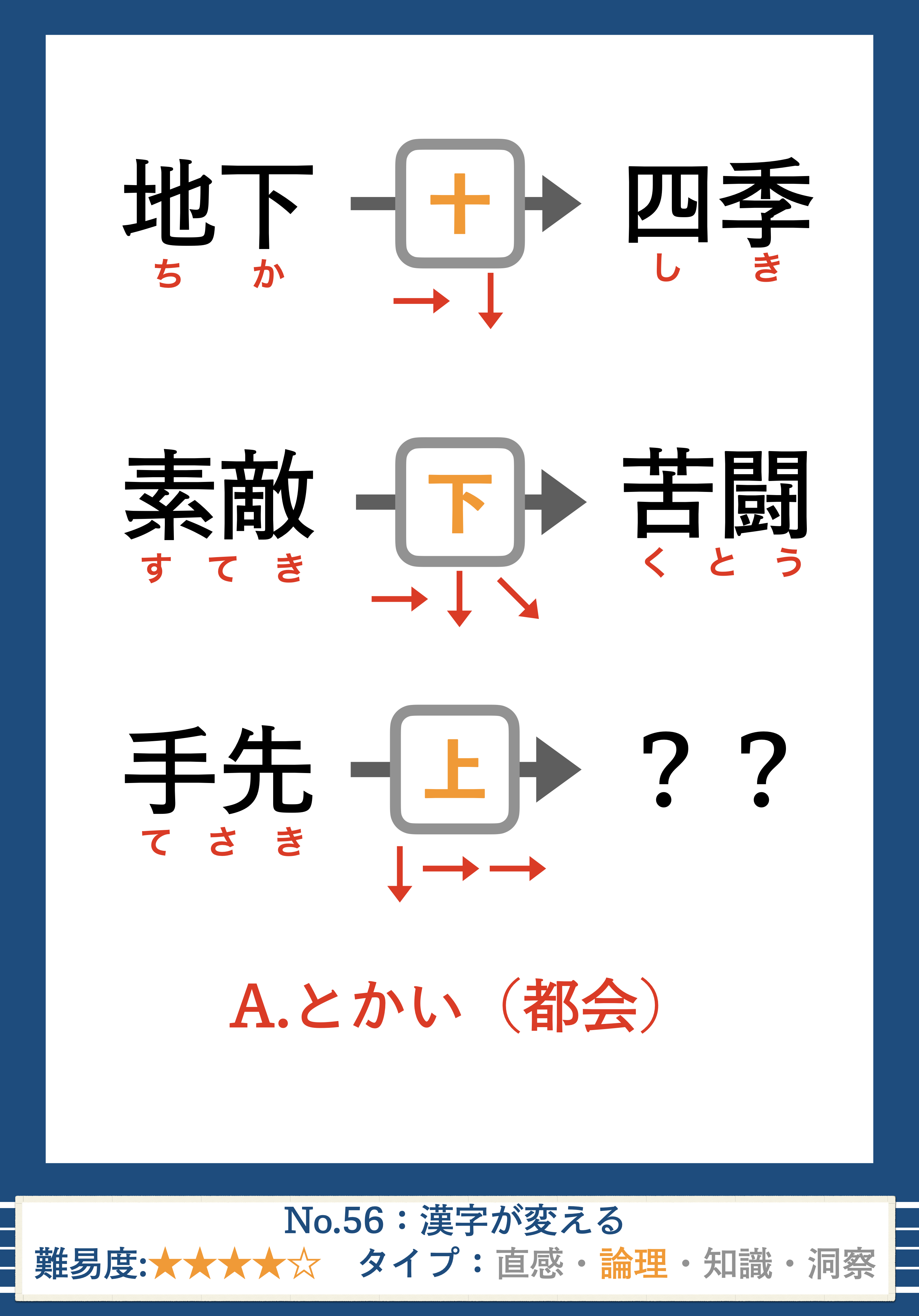 ナゾソルフェ 休止中 Nazonomusica Twitter